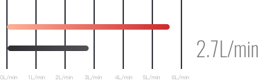 flow_chart