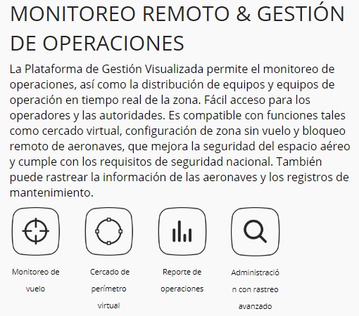 monitoreo